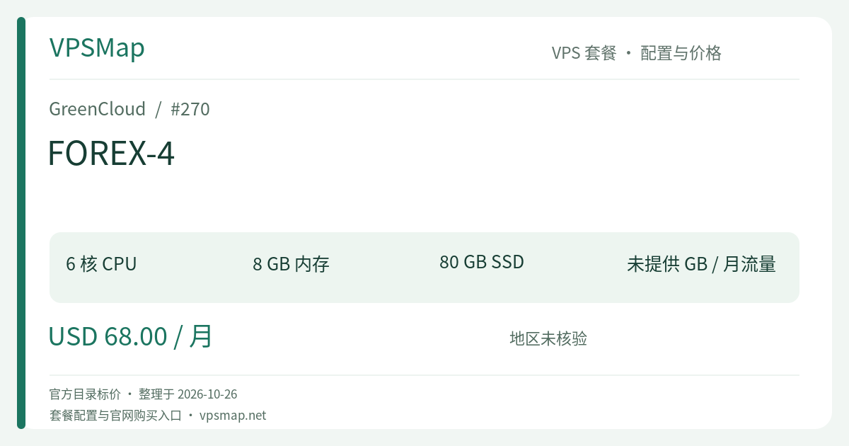 GreenCloud FOREX-4 的配置与价格记录卡片