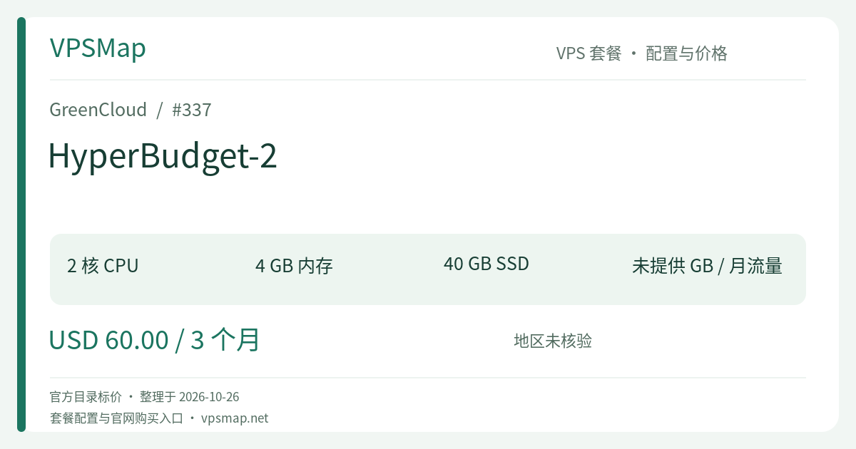 GreenCloud HyperBudget-2 的配置与价格记录卡片