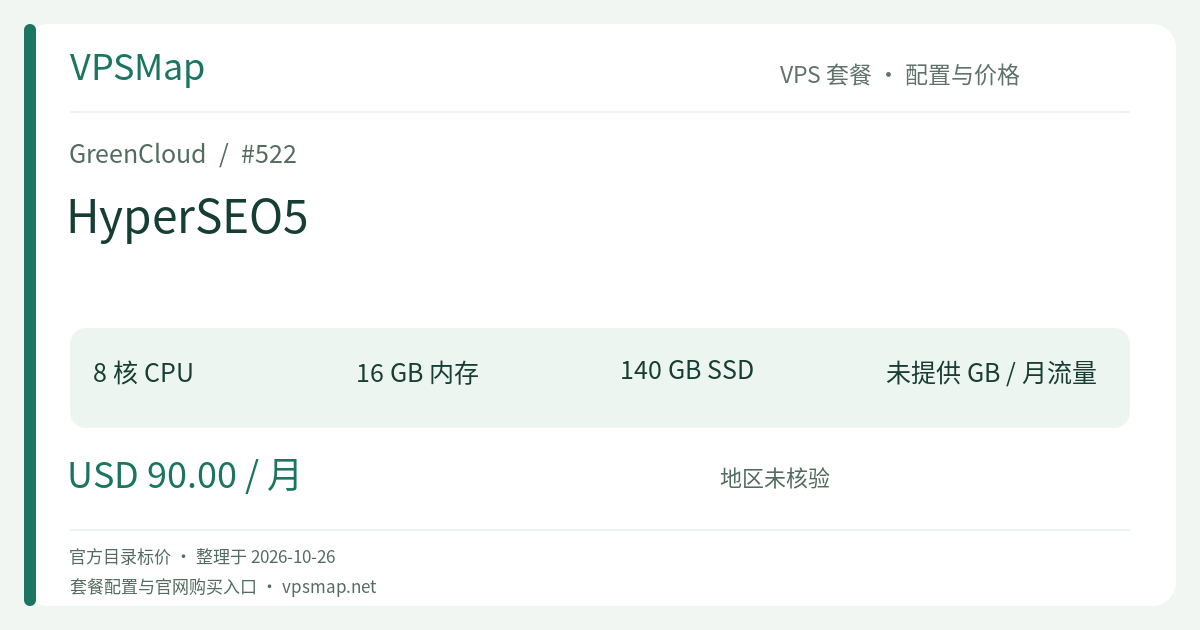 GreenCloud HyperSEO5 的配置与价格记录卡片