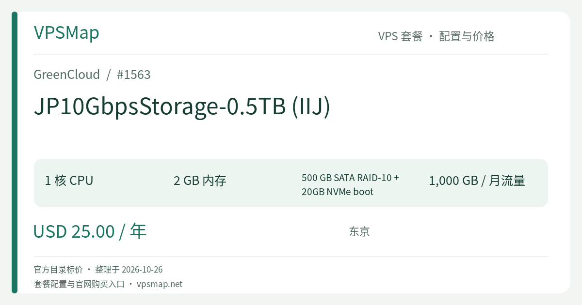 GreenCloud JP10GbpsStorage-0.5TB (IIJ) 的配置与价格记录卡片