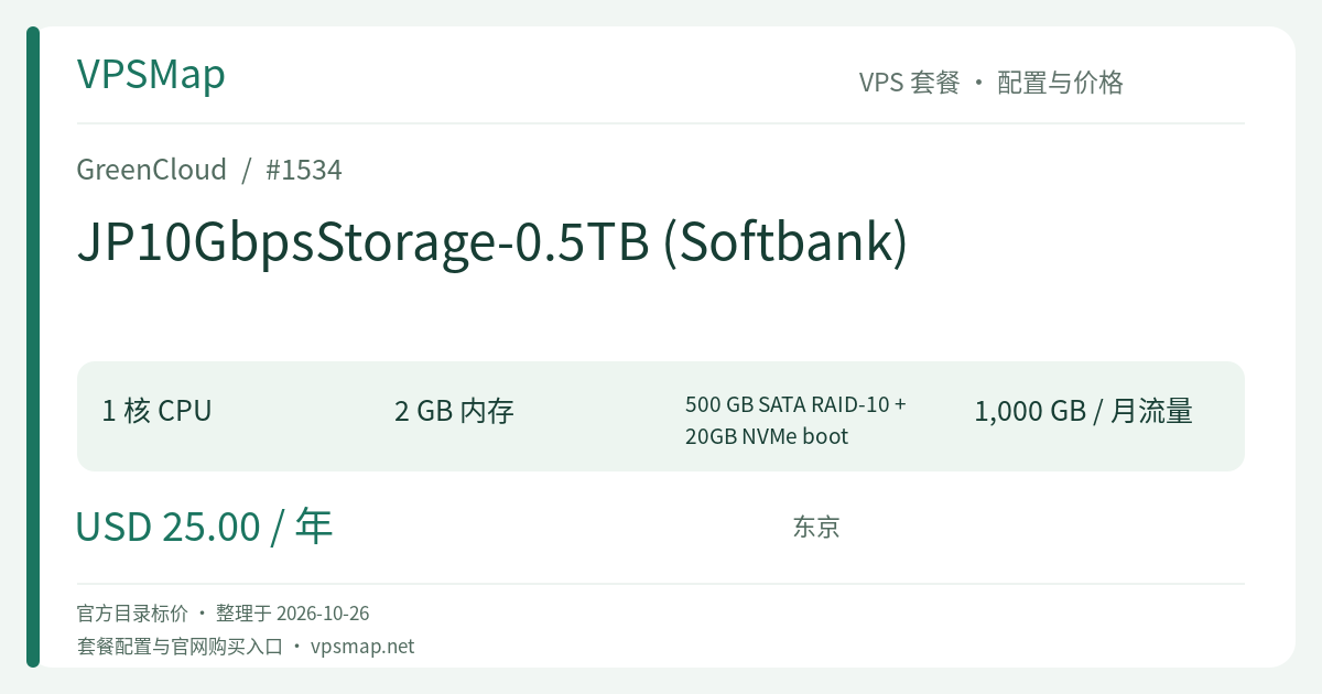 GreenCloud JP10GbpsStorage-0.5TB (Softbank) 的配置与价格记录卡片