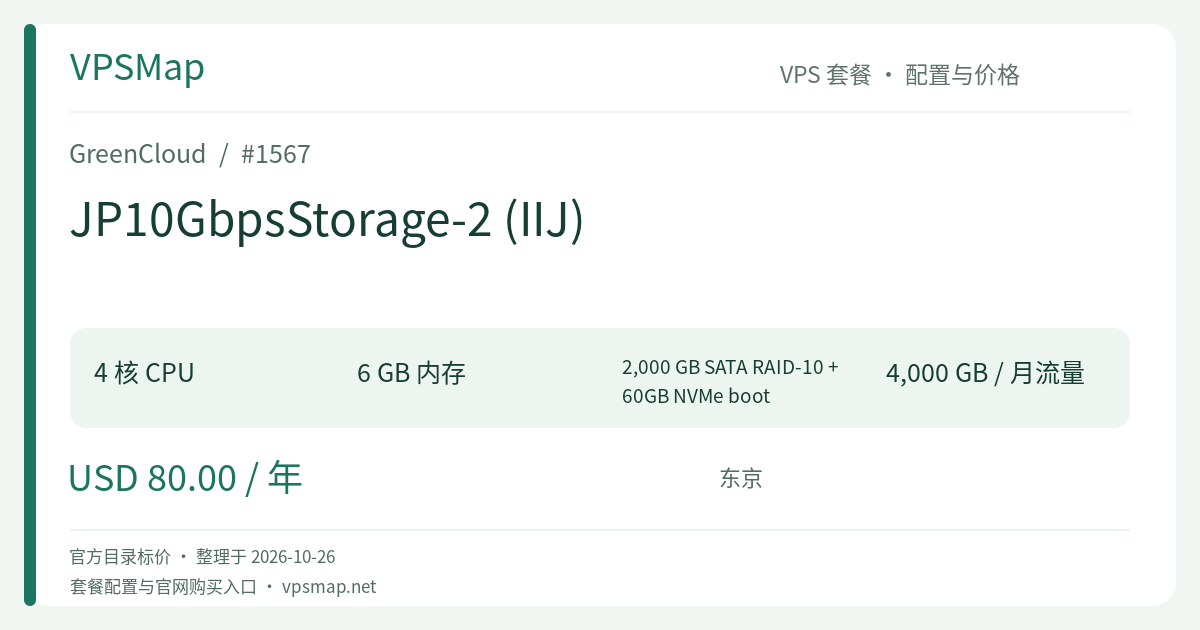 GreenCloud JP10GbpsStorage-2 (IIJ) 的配置与价格记录卡片