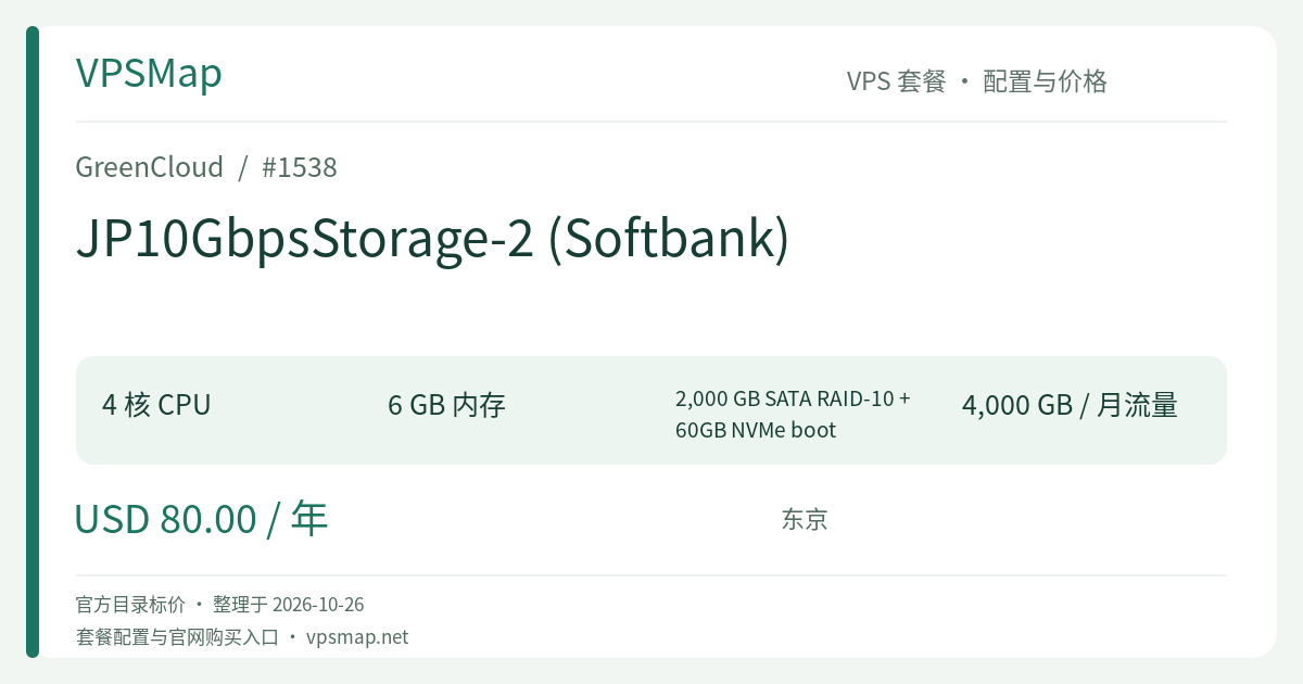 GreenCloud JP10GbpsStorage-2 (Softbank) 的配置与价格记录卡片