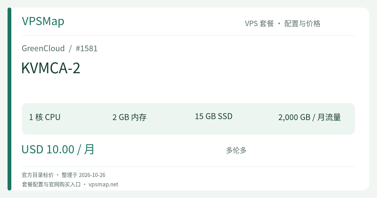 GreenCloud KVMCA-2 的配置与价格记录卡片
