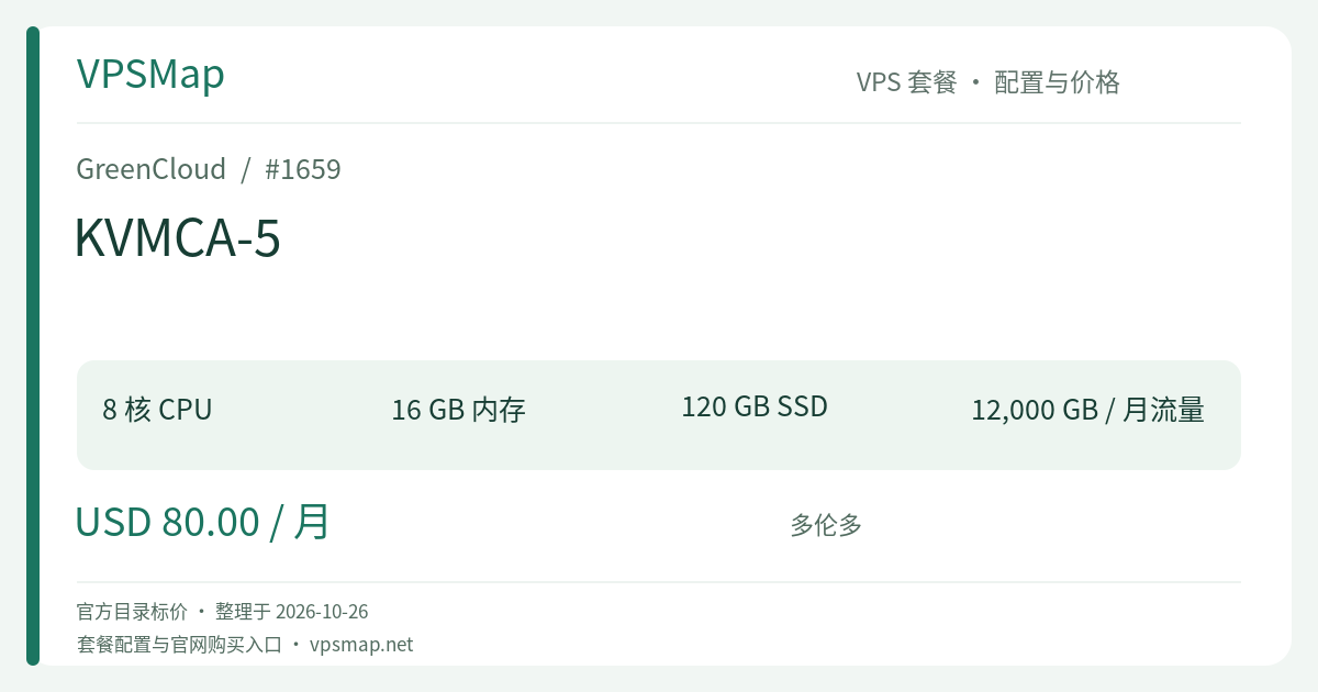 GreenCloud KVMCA-5 的配置与价格记录卡片