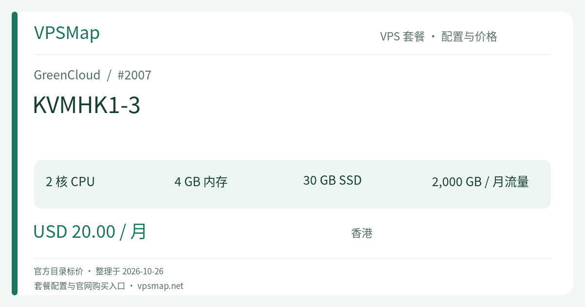 GreenCloud KVMHK1-3 的配置与价格记录卡片