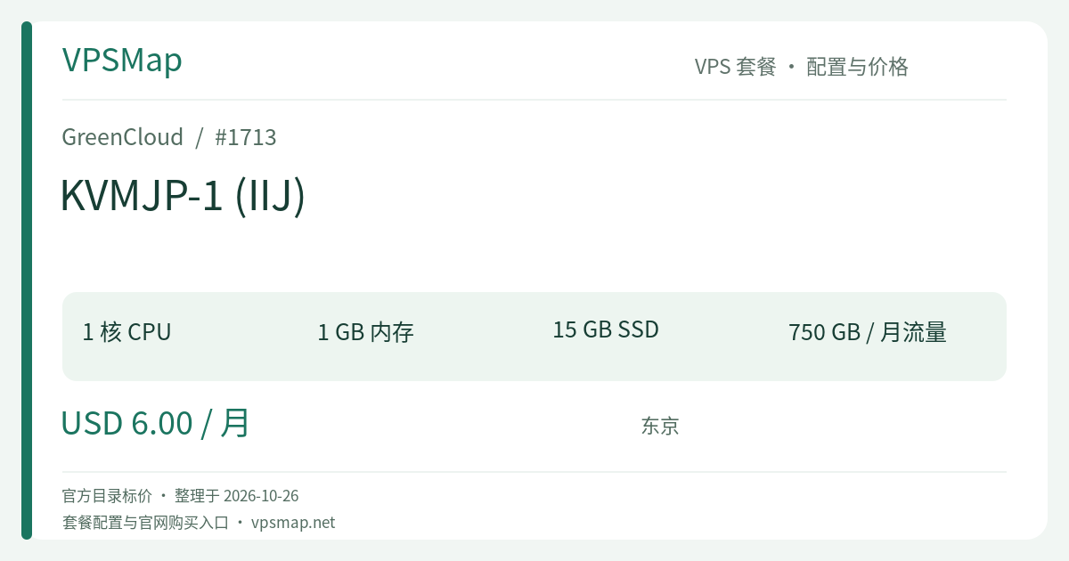GreenCloud KVMJP-1 (IIJ) 的配置与价格记录卡片