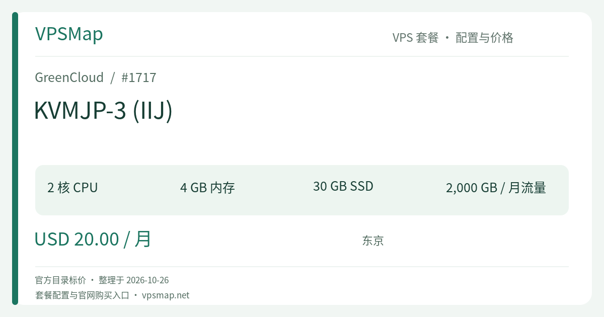 GreenCloud KVMJP-3 (IIJ) 的配置与价格记录卡片