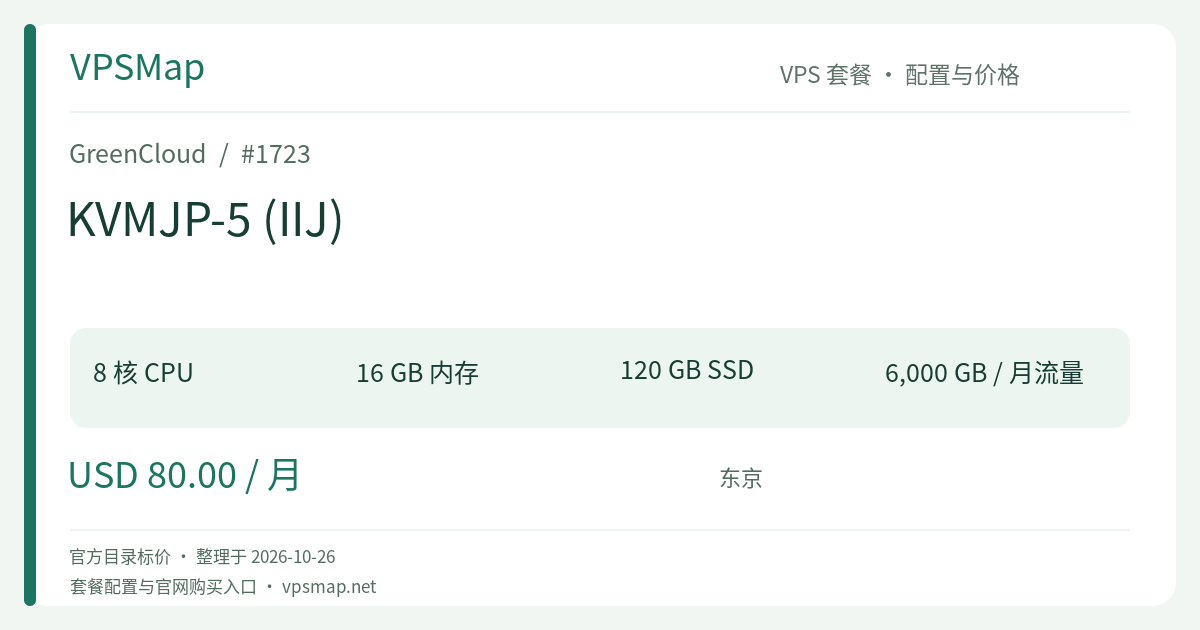 GreenCloud KVMJP-5 (IIJ) 的配置与价格记录卡片