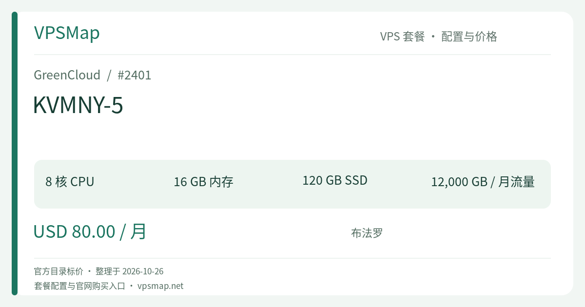 GreenCloud KVMNY-5 的配置与价格记录卡片
