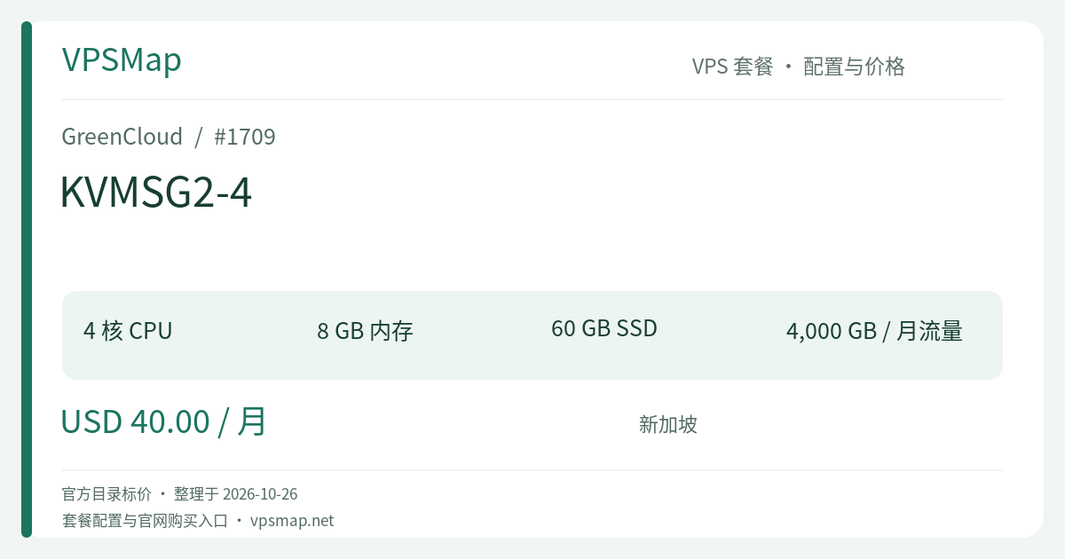 GreenCloud KVMSG2-4 的配置与价格记录卡片