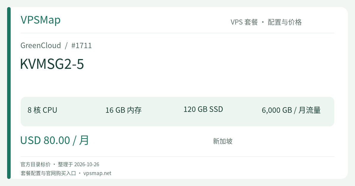 GreenCloud KVMSG2-5 的配置与价格记录卡片