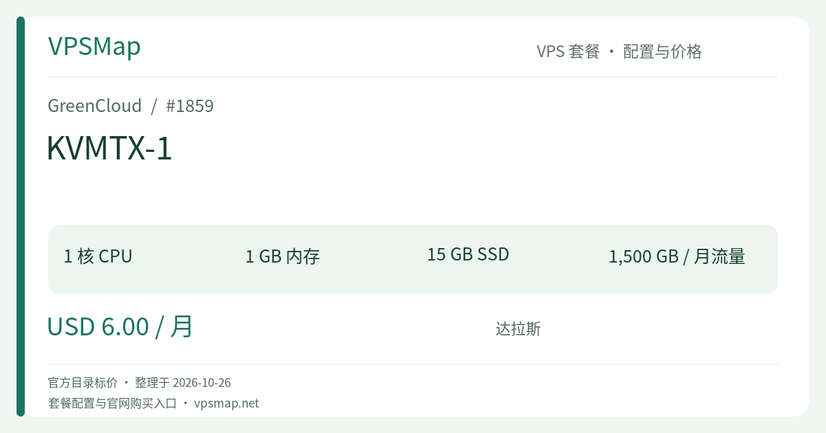 GreenCloud KVMTX-1 的配置与价格记录卡片