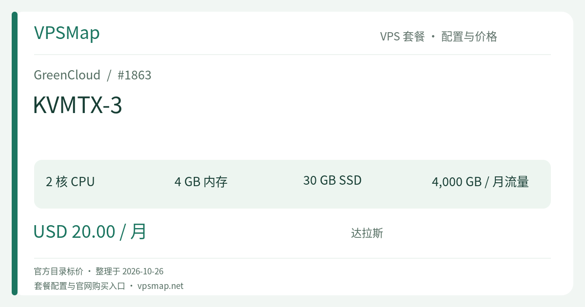 GreenCloud KVMTX-3 的配置与价格记录卡片