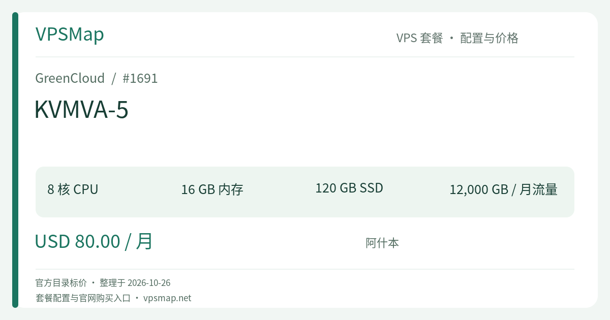GreenCloud KVMVA-5 的配置与价格记录卡片