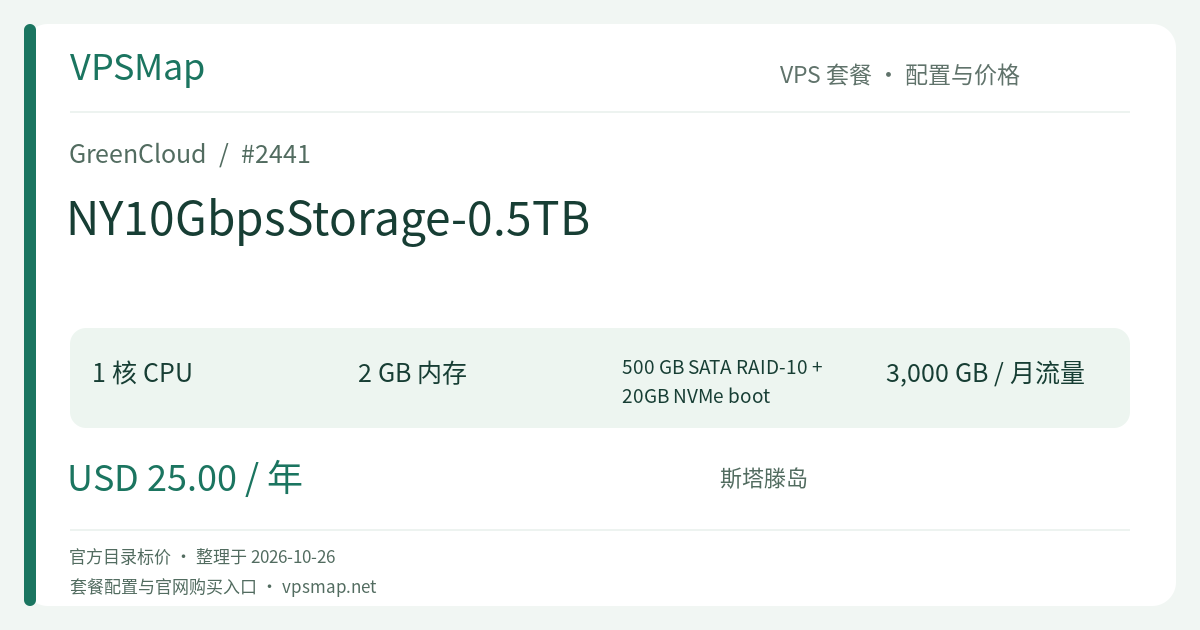 GreenCloud NY10GbpsStorage-0.5TB 的配置与价格记录卡片