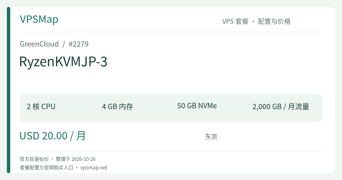 GreenCloud RyzenKVMJP-3 的配置与价格记录卡片
