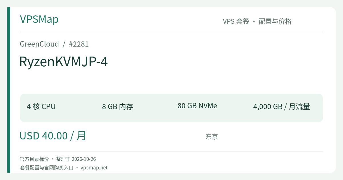 GreenCloud RyzenKVMJP-4 的配置与价格记录卡片