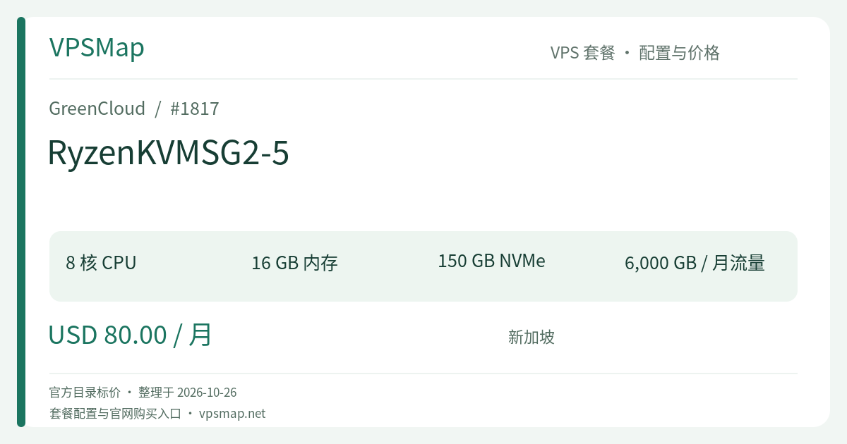 GreenCloud RyzenKVMSG2-5 的配置与价格记录卡片