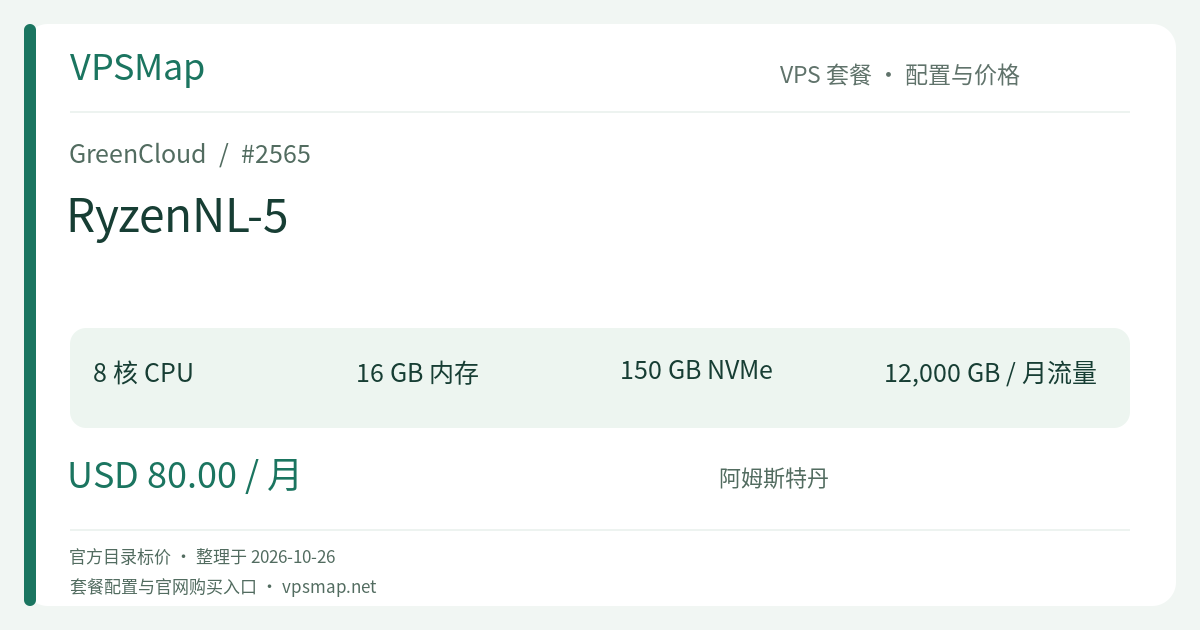 GreenCloud RyzenNL-5 的配置与价格记录卡片