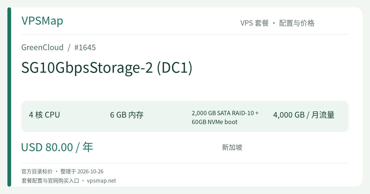 GreenCloud SG10GbpsStorage-2 (DC1) 的配置与价格记录卡片