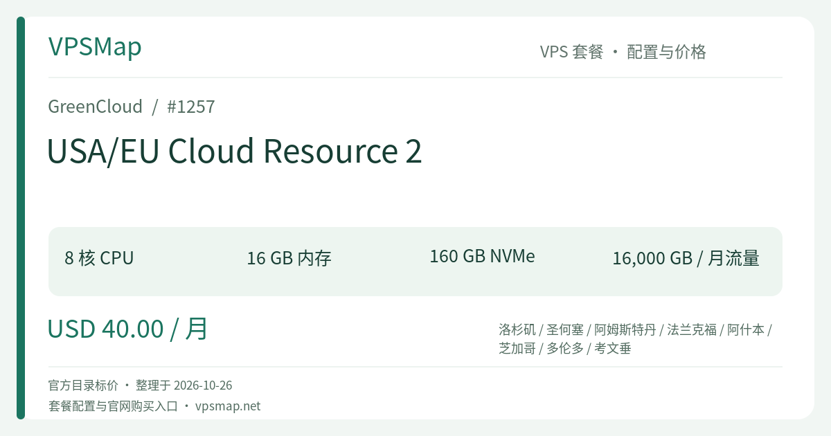 GreenCloud USA/EU Cloud Resource 2 的配置与价格记录卡片