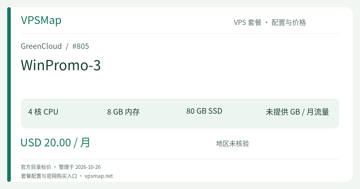 GreenCloud WinPromo-3 的配置与价格记录卡片