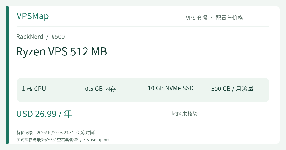 RackNerd Ryzen VPS 512 MB 的配置与价格记录卡片
