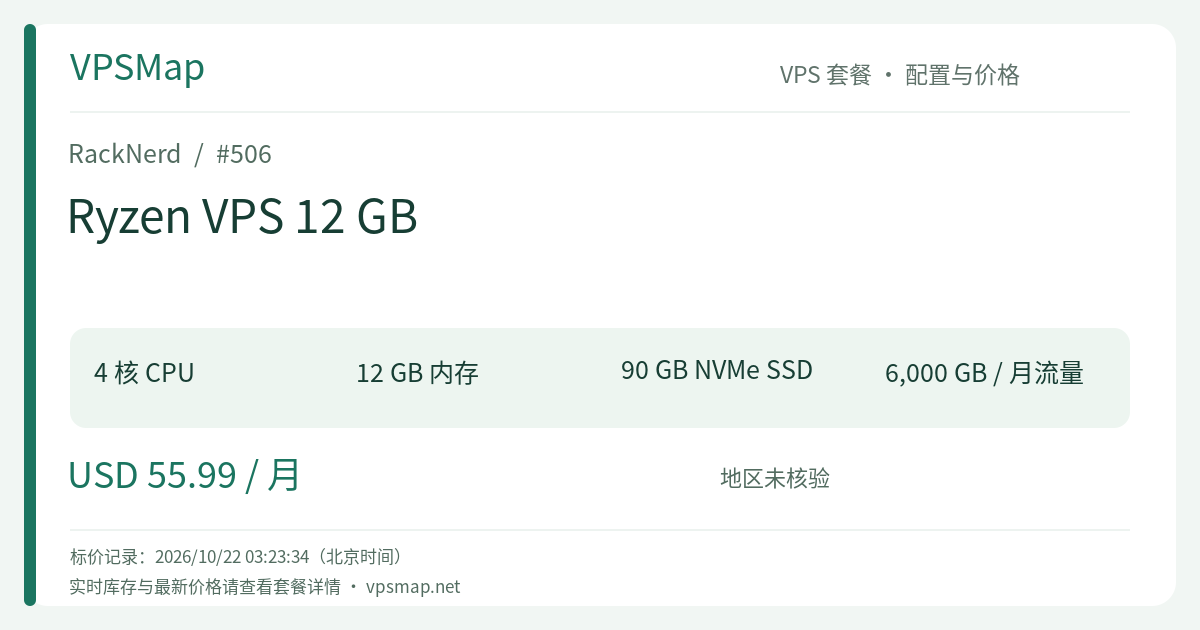 RackNerd Ryzen VPS 12 GB 的配置与价格记录卡片