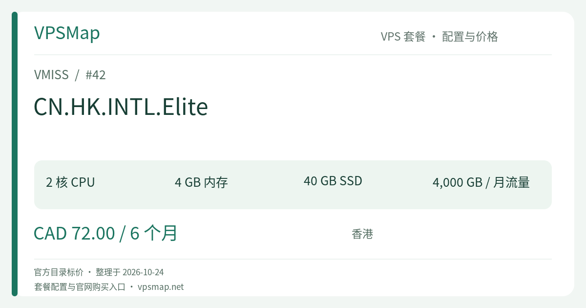 VMISS CN.HK.INTL.Elite 的配置与价格记录卡片