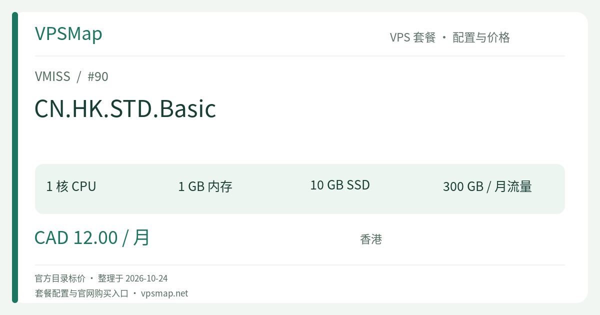 VMISS CN.HK.STD.Basic Specifications and Price Card