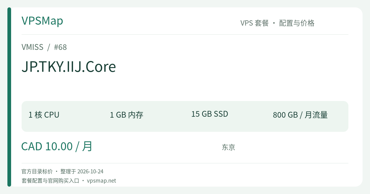 VMISS JP.TKY.IIJ.Core 的配置与价格记录卡片