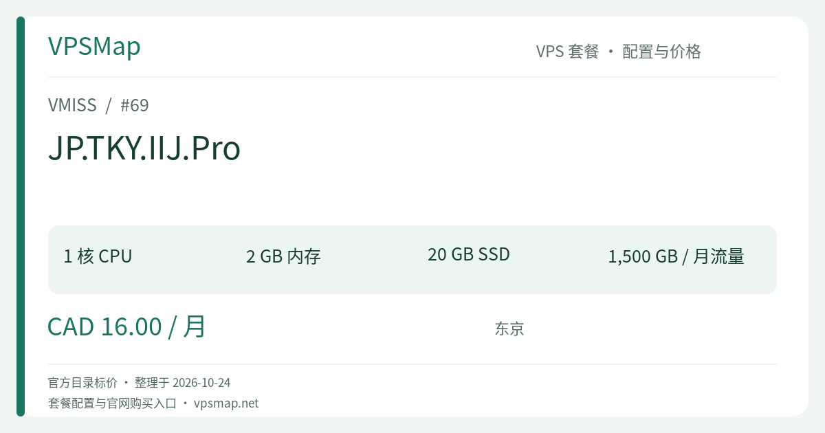 VMISS JP.TKY.IIJ.Pro 的配置与价格记录卡片