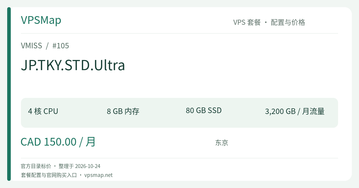 VMISS JP.TKY.STD.Ultra Specifications and Price Card