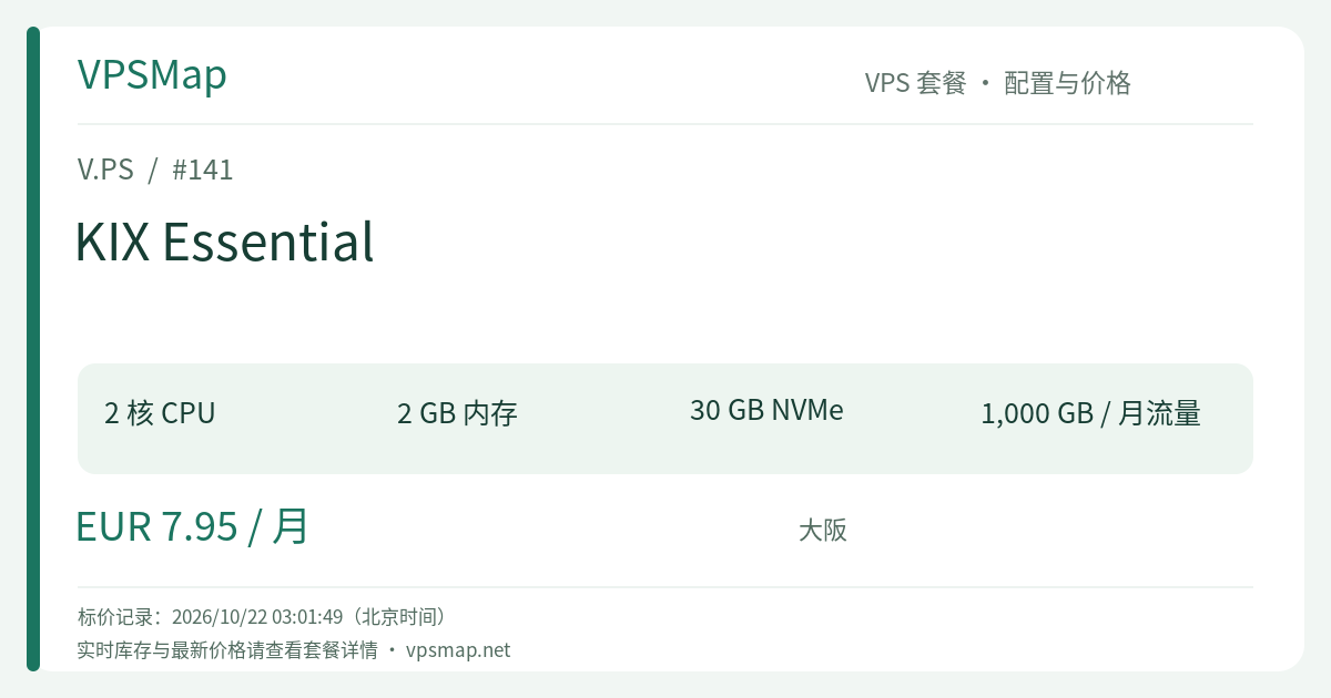 V.PS KIX Essential 的配置与价格记录卡片