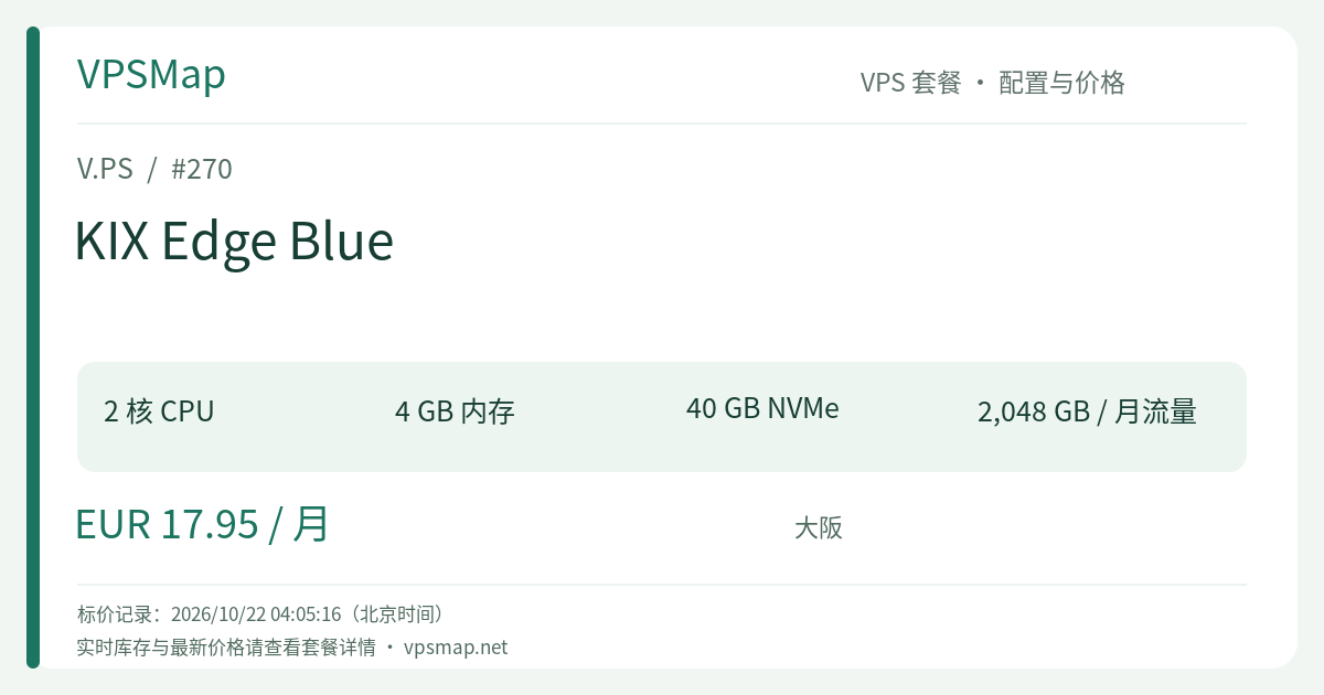 V.PS KIX Edge Blue 的配置与价格记录卡片