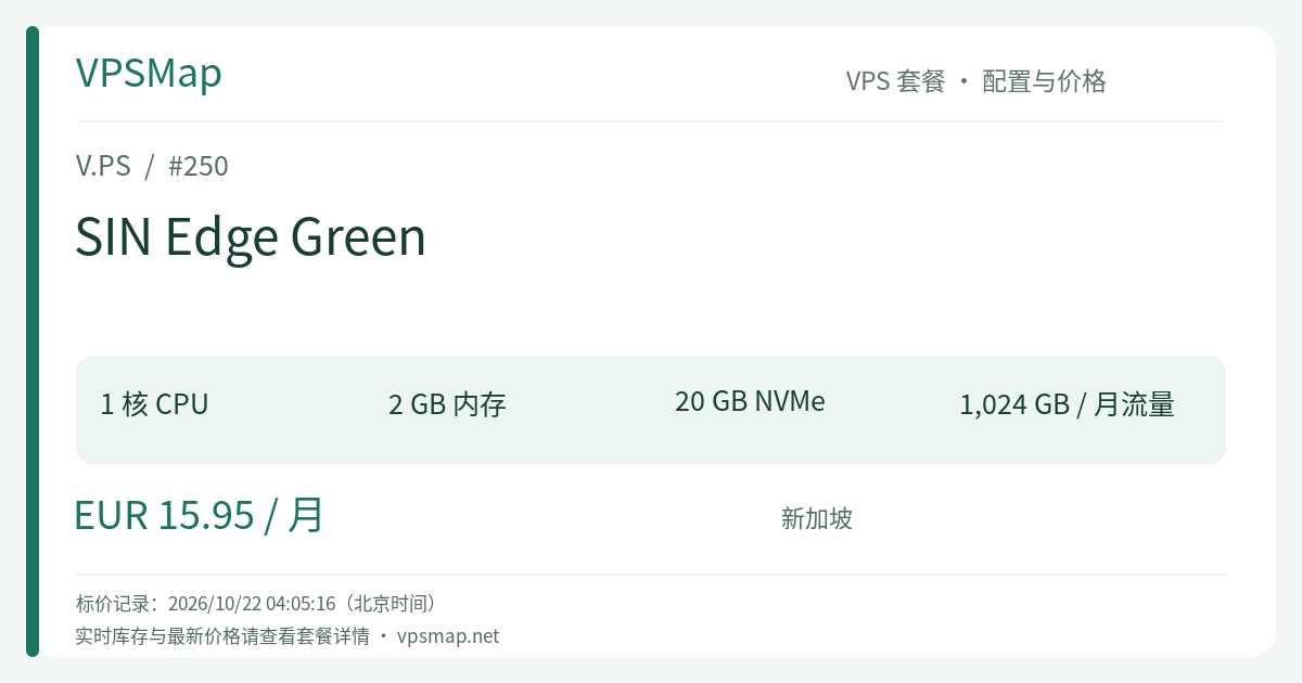 V.PS SIN Edge Green 的配置与价格记录卡片
