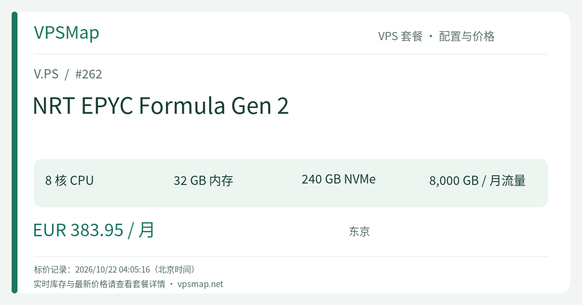 V.PS NRT EPYC Formula Gen 2 的配置与价格记录卡片