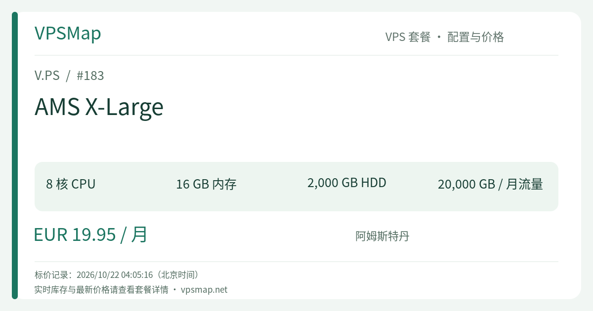 V.PS AMS X-Large 的配置与价格记录卡片